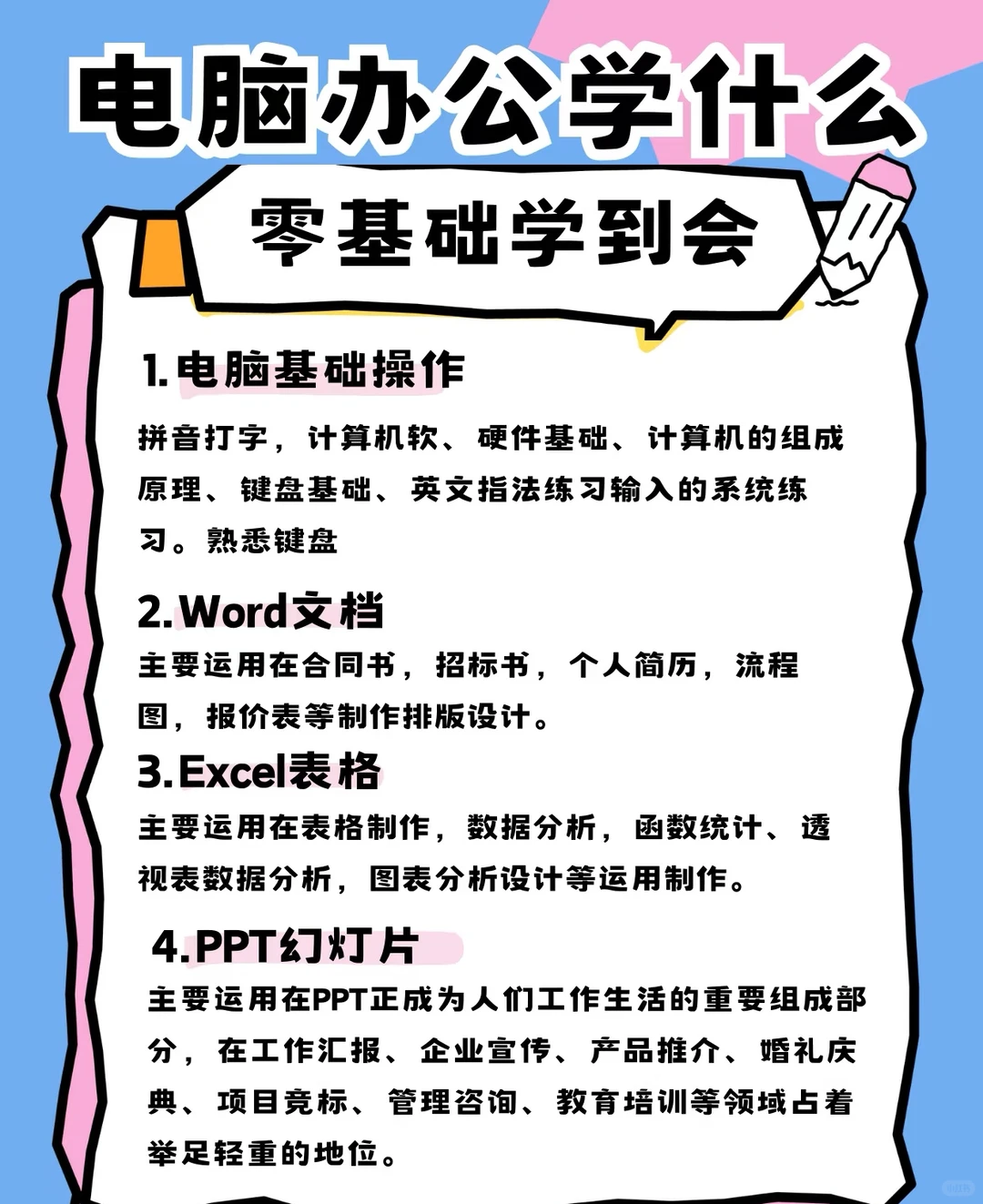 潍坊零基础电脑办公学习,word excel ppt