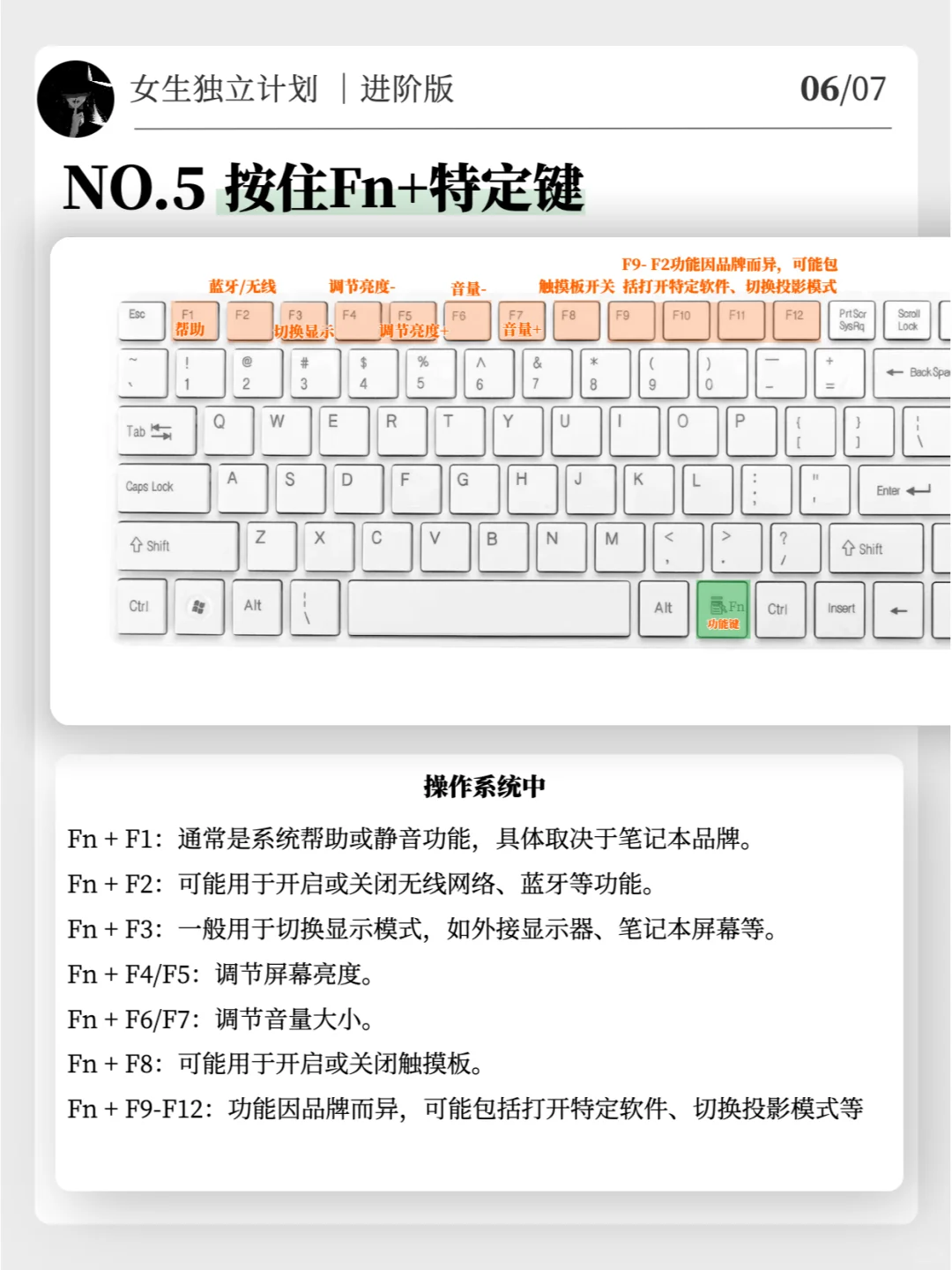 终于有人把键盘的基本操作和组合键整理好了