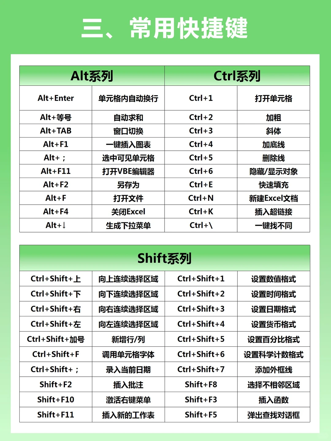 看完这十页纸，原地起飞啦✈️