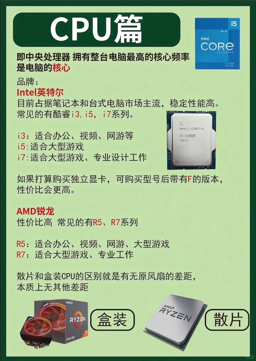 一分钟教会你组装电脑，装机一站式指南