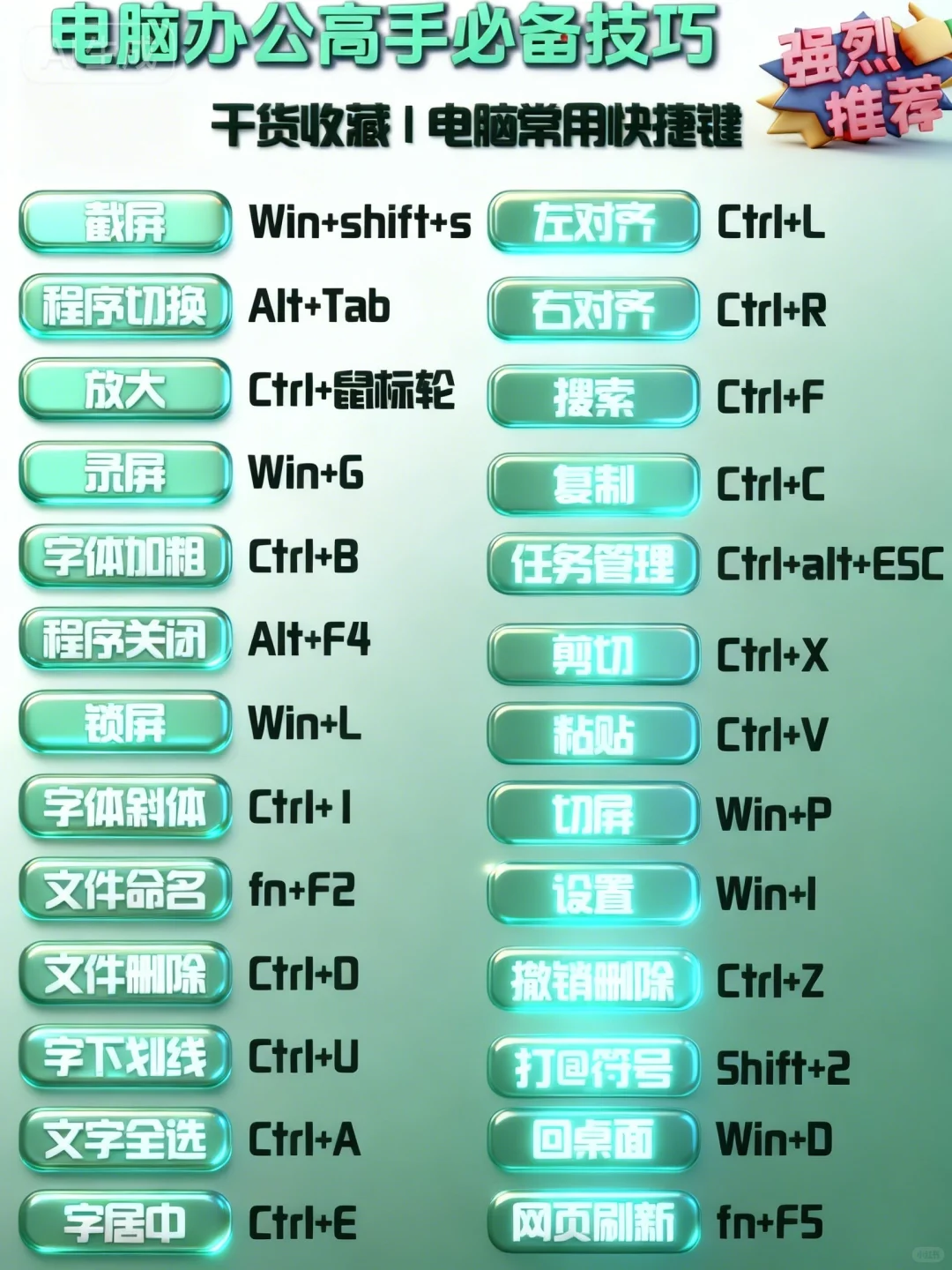 电脑常用组合键大全