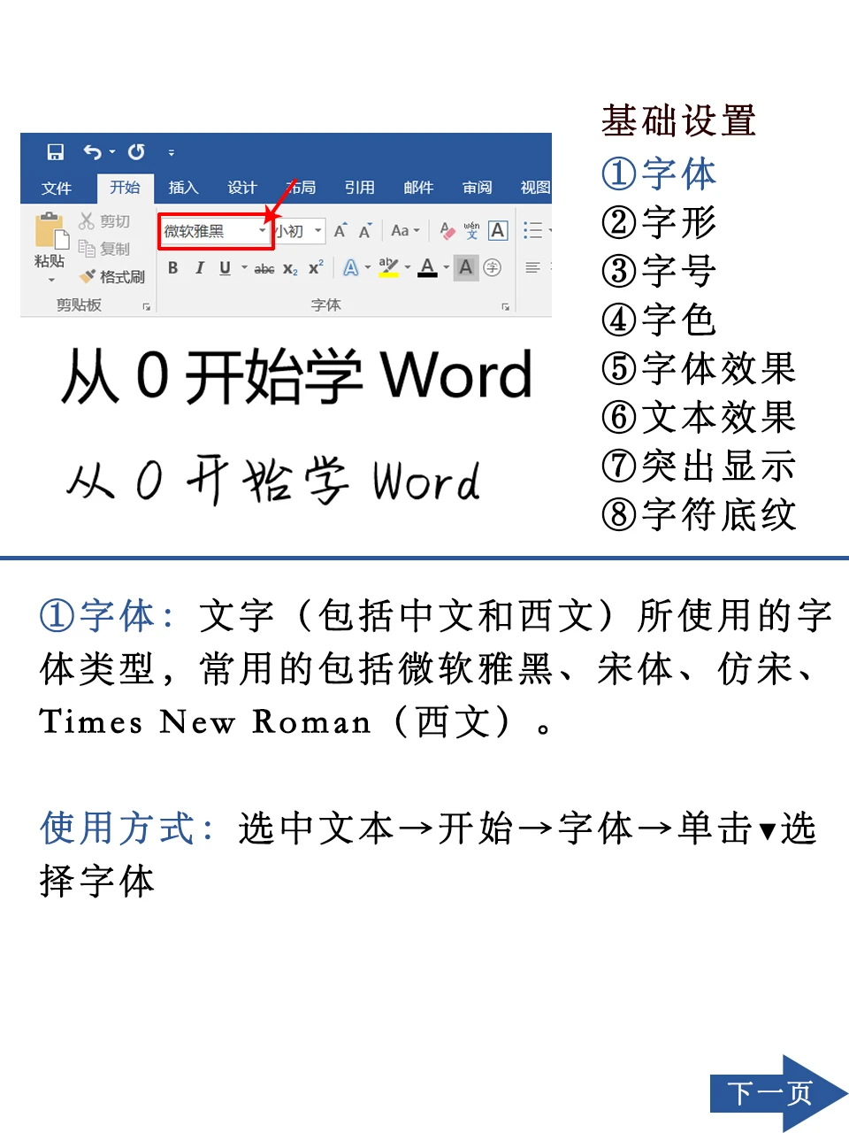 从0开始学Word（第6讲）