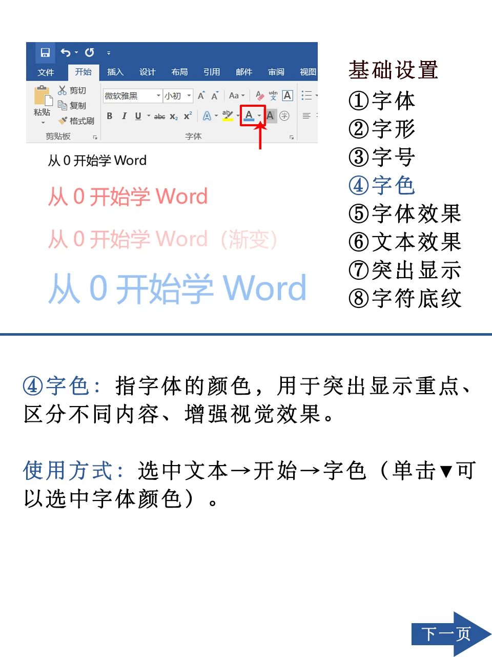 从0开始学Word（第6讲）