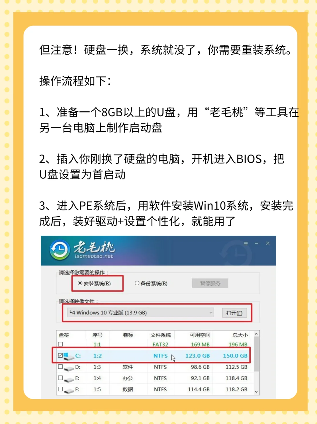 电脑硬件升级时,应优先考虑更换哪个部件?