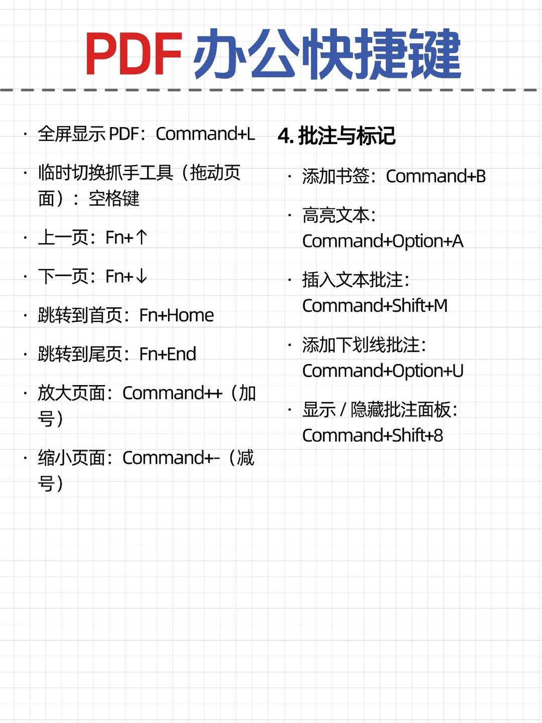 PDF快捷键天花板🔥Windows/Mac分版抄作业