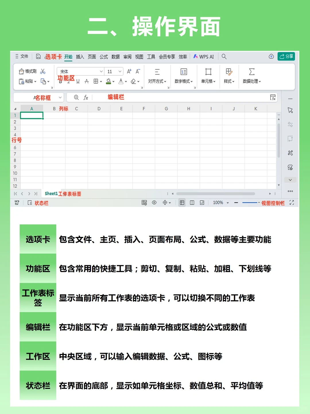 看完这十页纸，原地起飞啦✈️