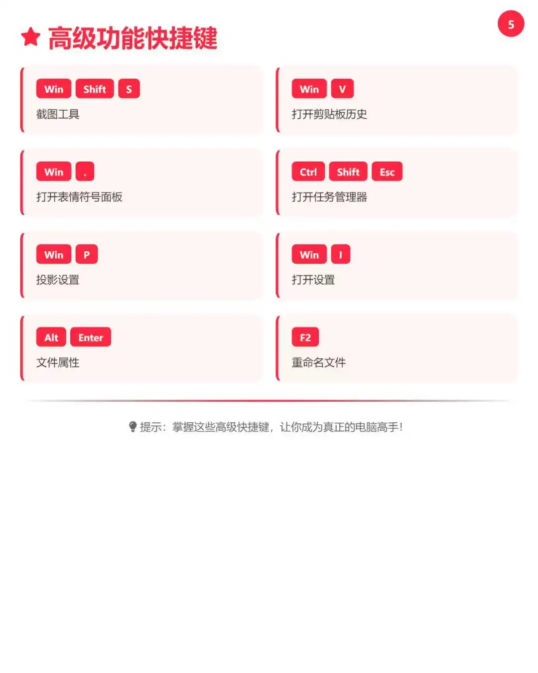 电脑快捷键大全｜效率提升200%