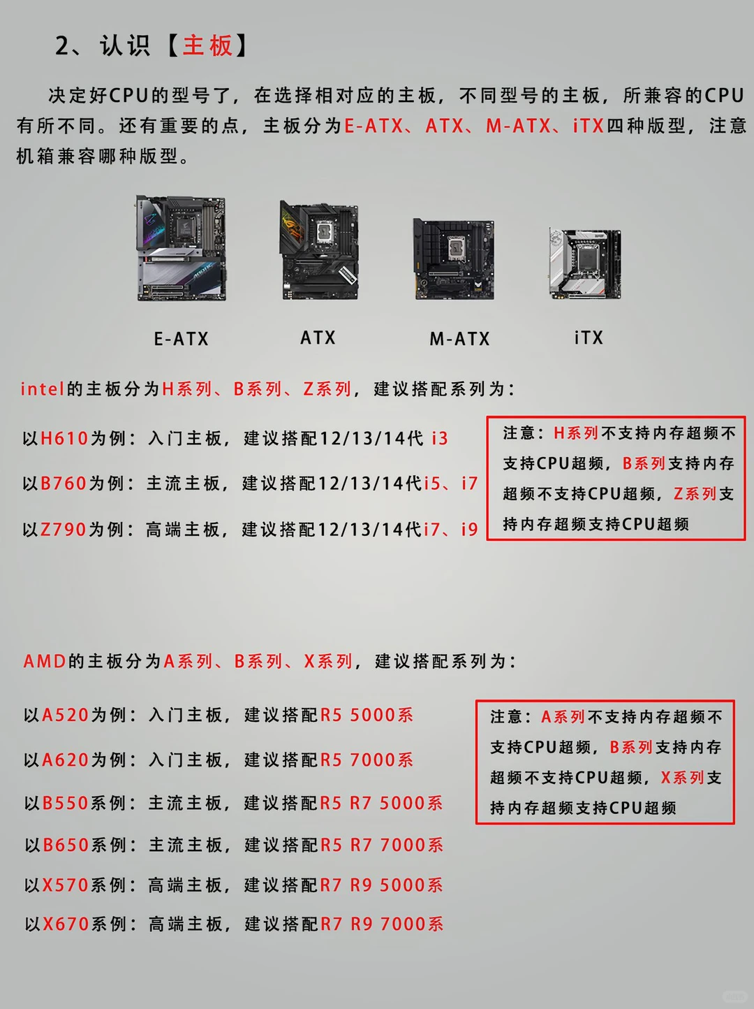 🔥新手必看 | 一分钟学会DIY组装电脑
