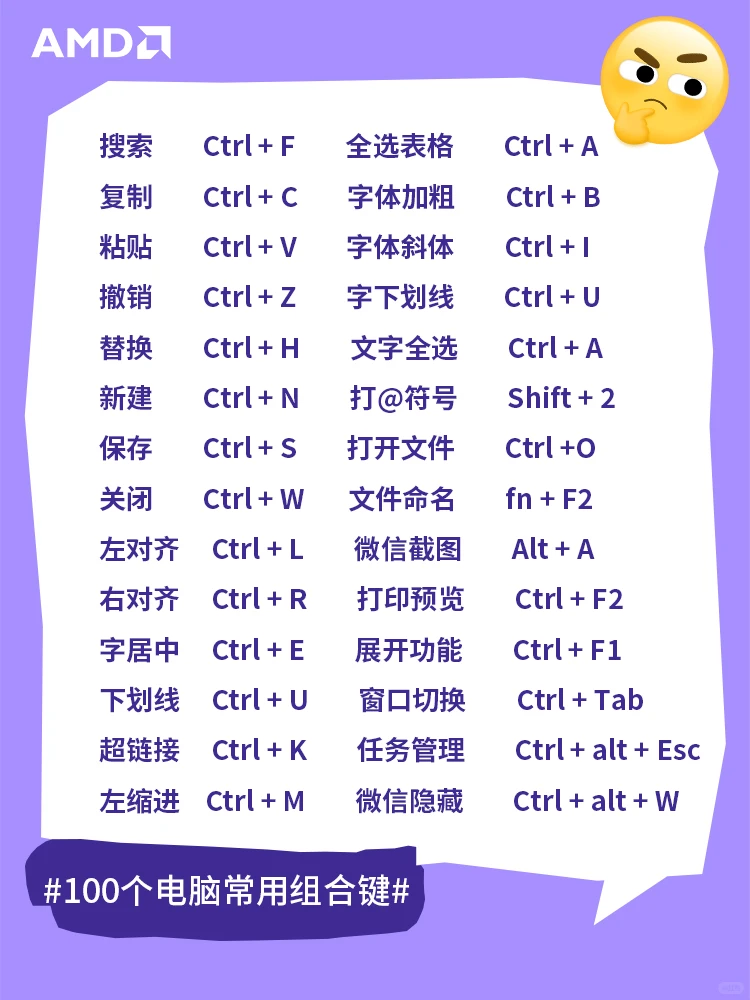 牛马之光！100个电脑常用组合键大全