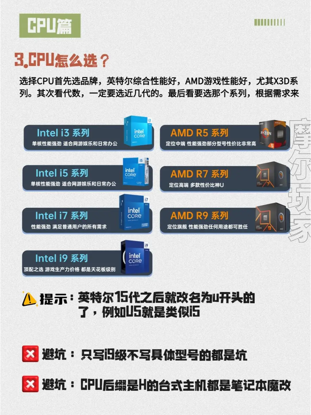 小白组装电脑配置教程！博主吐血整理