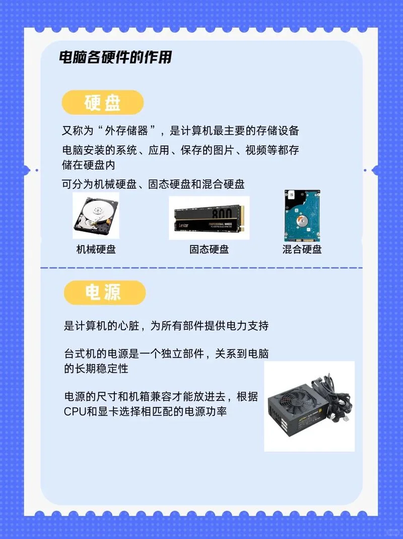 🔥小白必看!DIY装机八大硬件揭秘