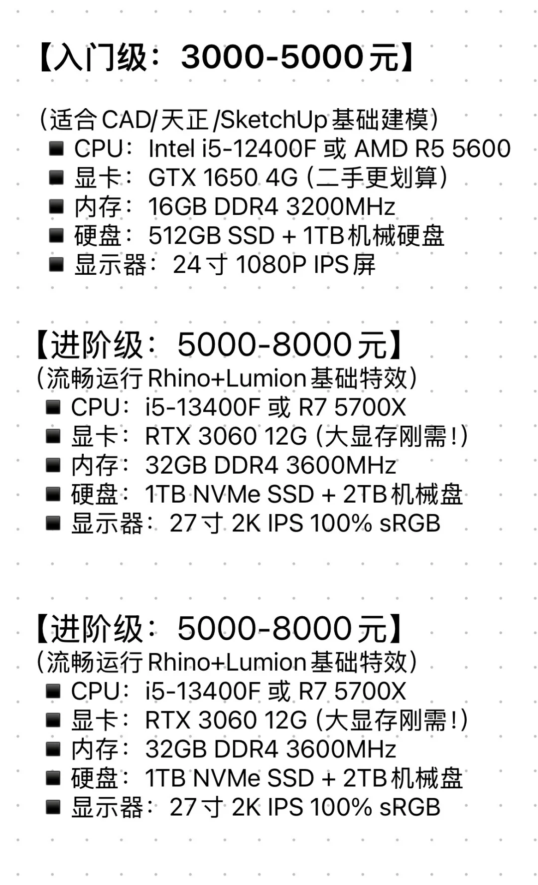 💻城规建筑人电脑配置推荐｜从3K到2W+