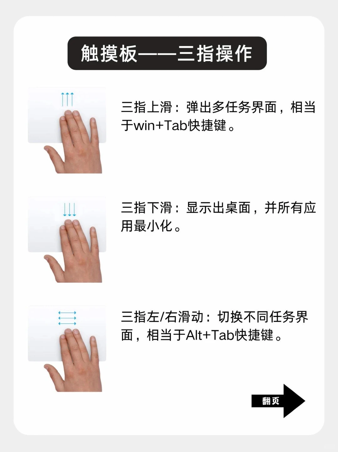 电脑触摸板你真的会用吗？用电脑一定要看看