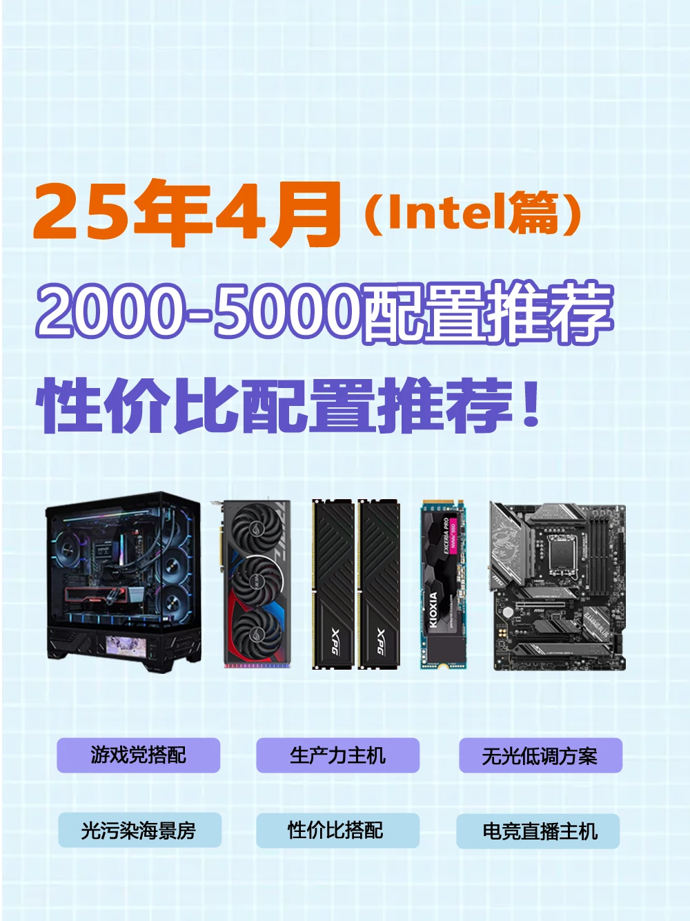 4月💥DIY组装电脑配置推荐-Intel篇