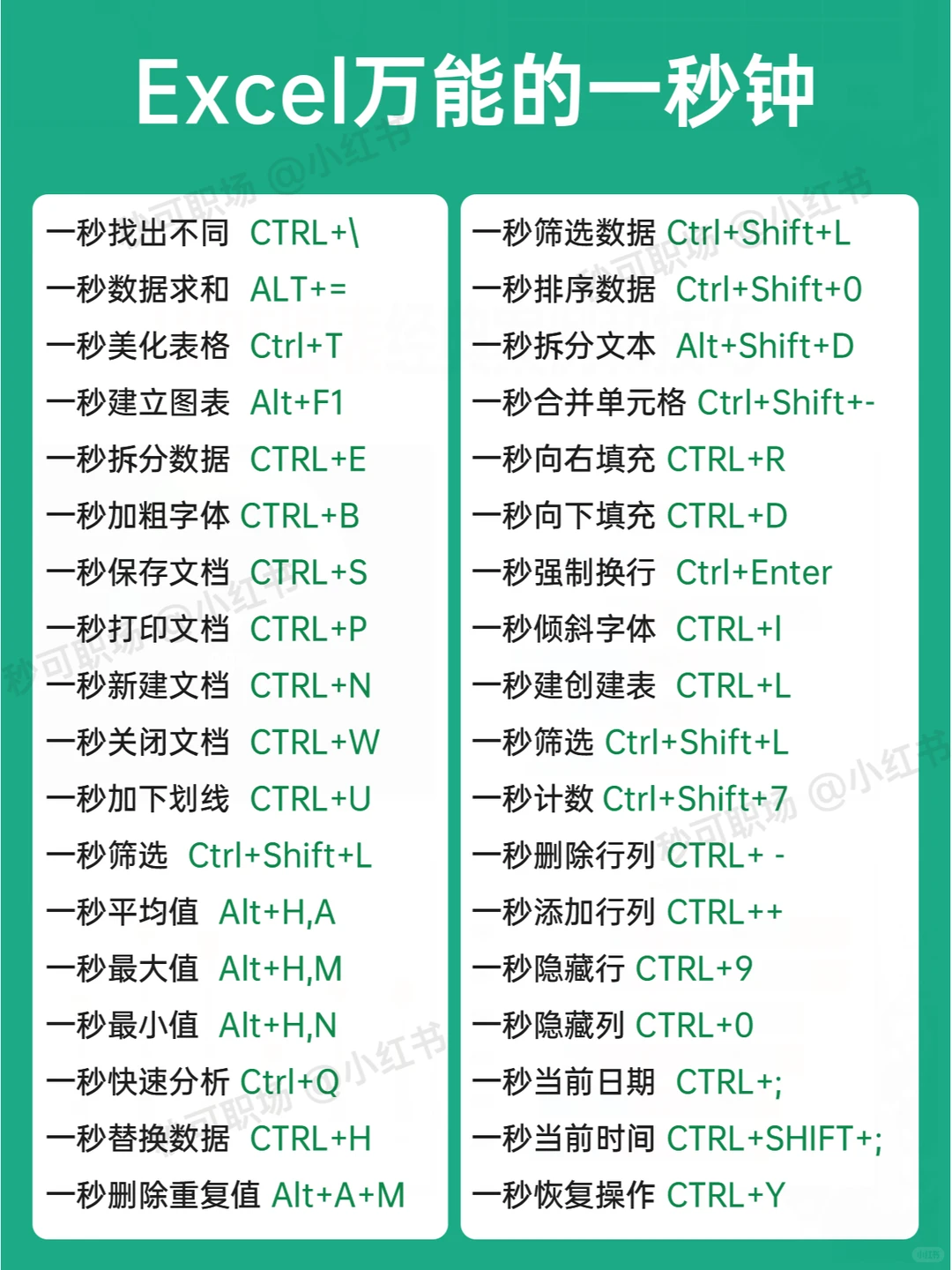 哭啊😭为什么我学excel时，没人告诉我！