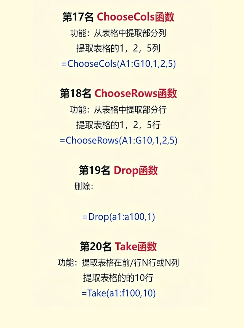 32个Excel新函数，个个都是yyds