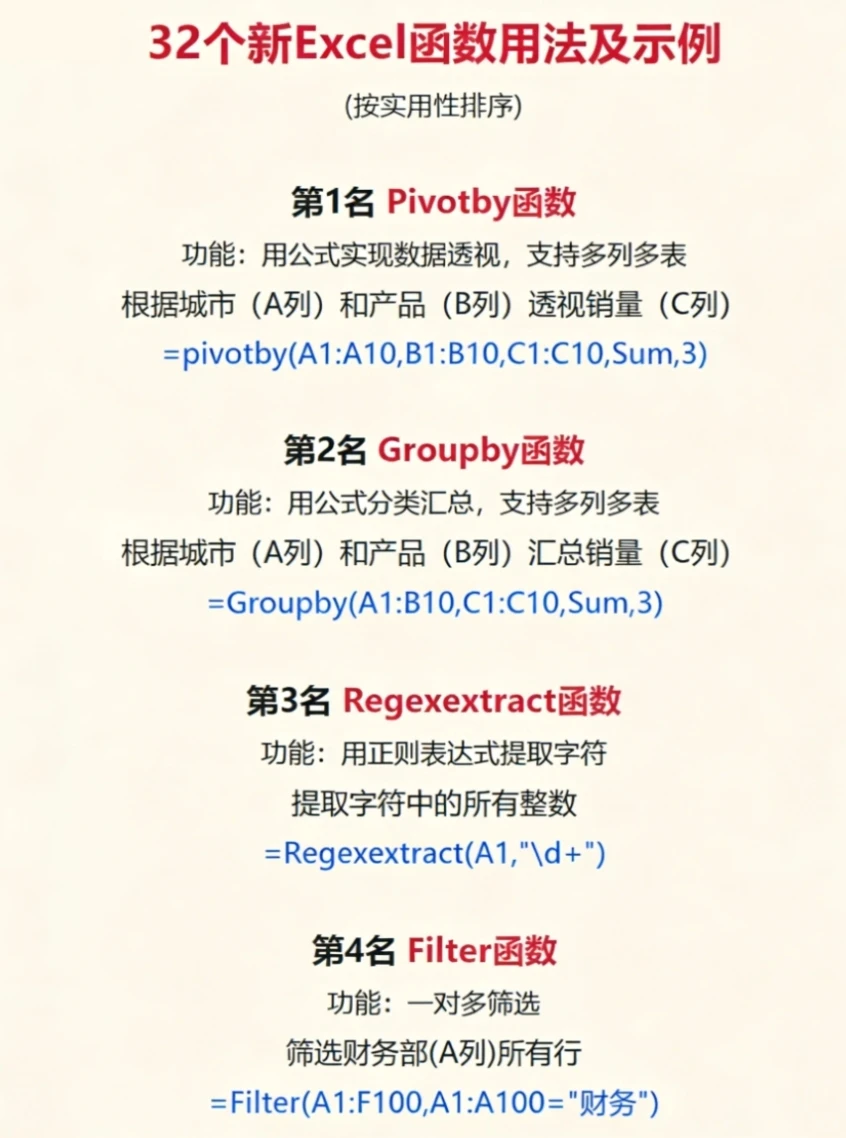 32个Excel新函数，个个都是yyds