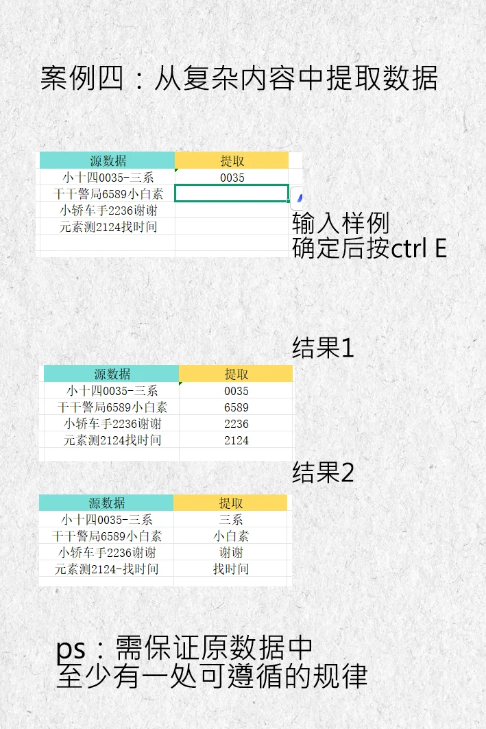 不会用Ctrl E的来着了 别错过这篇！