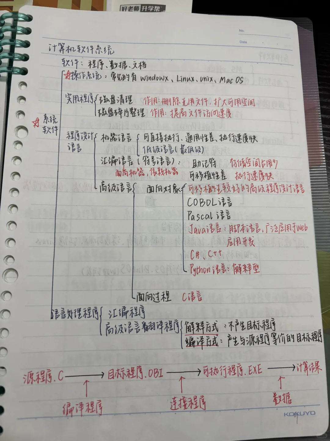 计算机系统 所有笔记