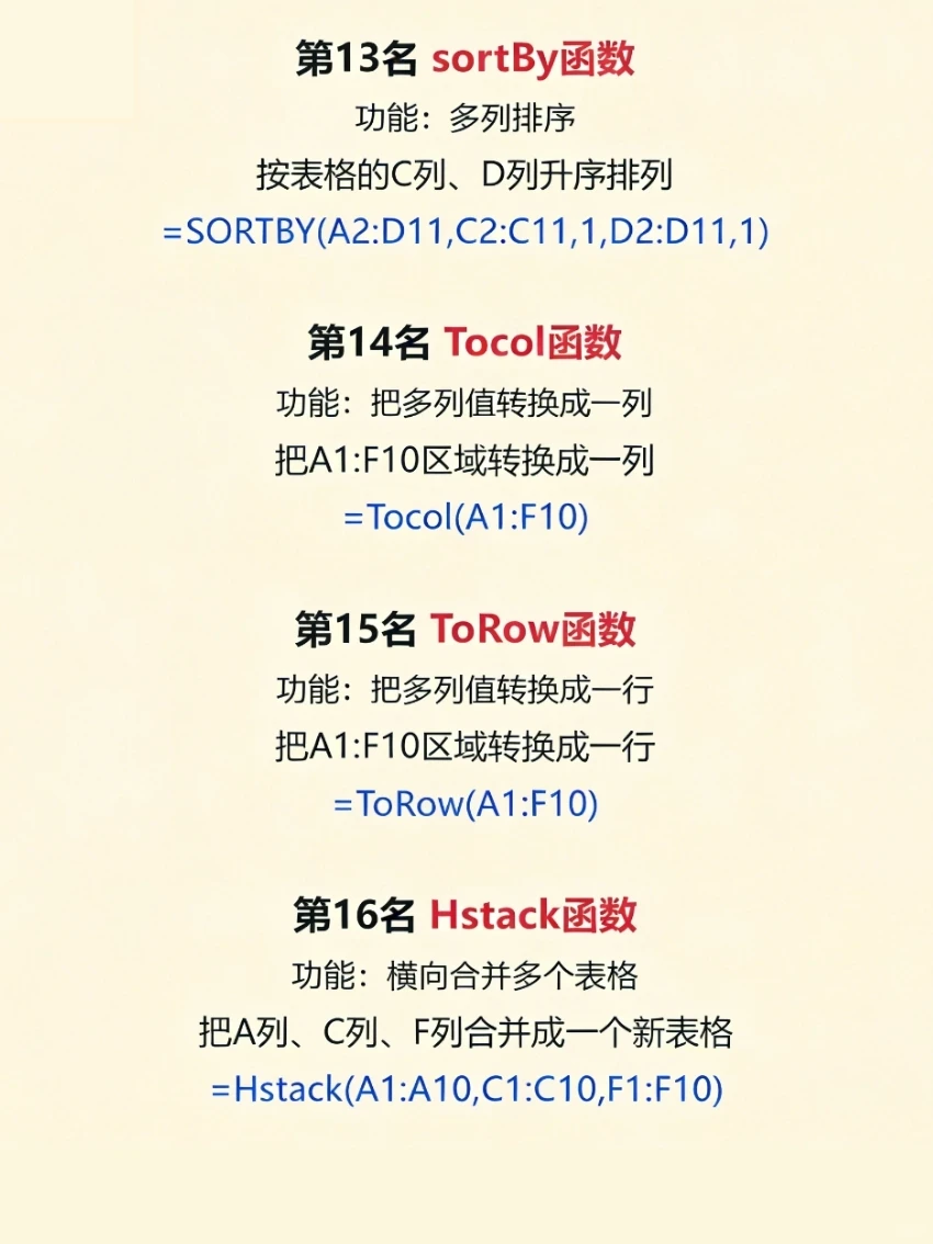 32个Excel新函数，个个都是yyds