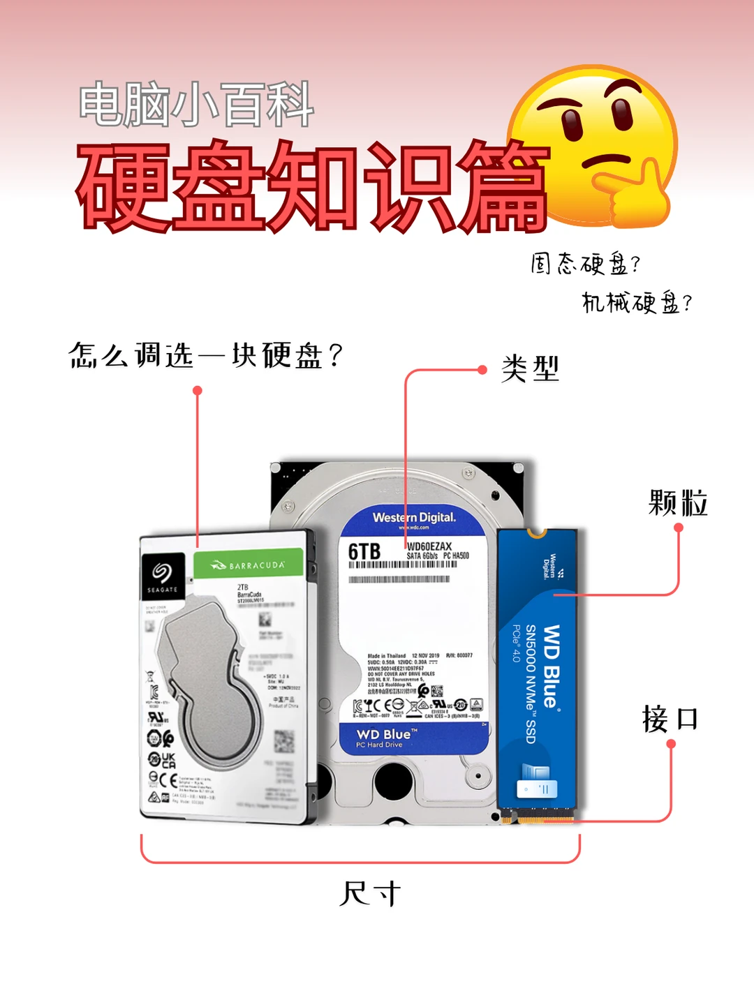 电脑知识硬盘篇