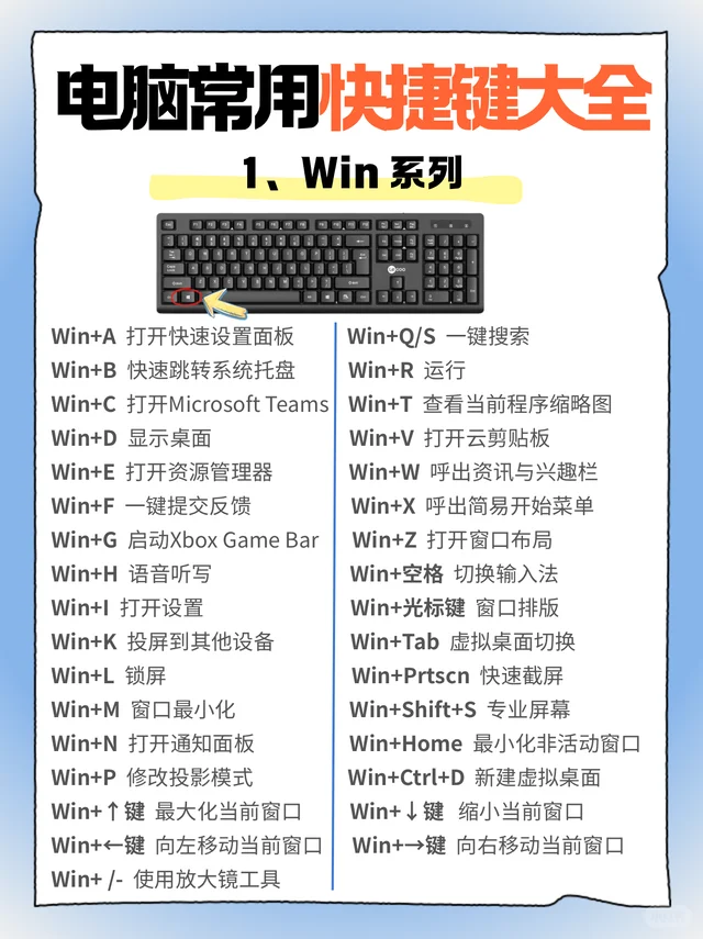 💻电脑常用快捷键大全｜超全收藏❗️