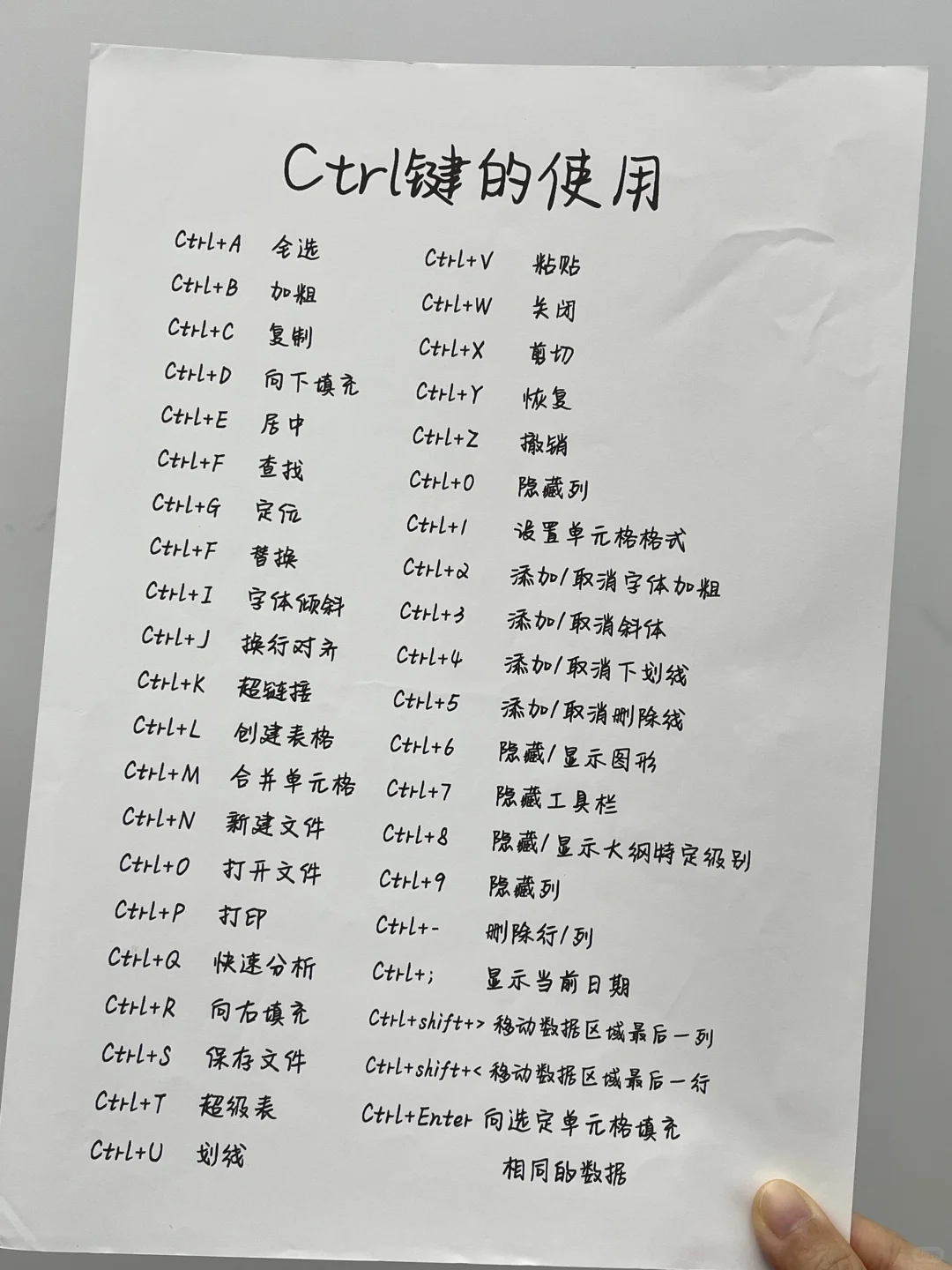 要是早点知道这些快捷键我也不至于天天加班