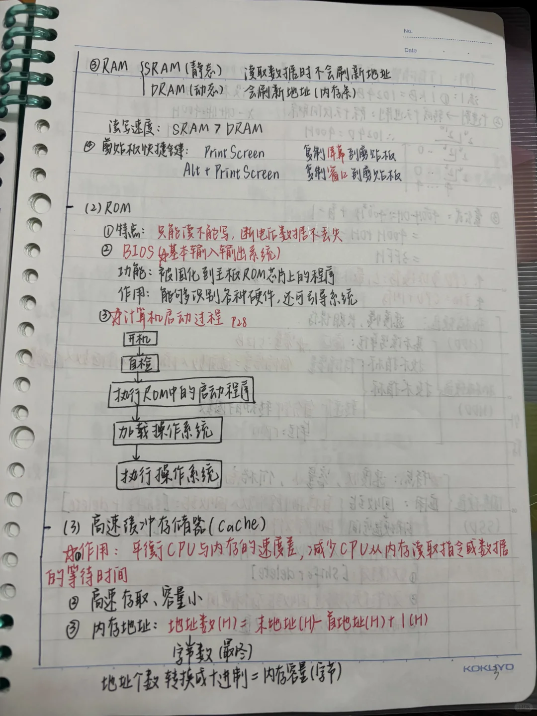 计算机系统 所有笔记