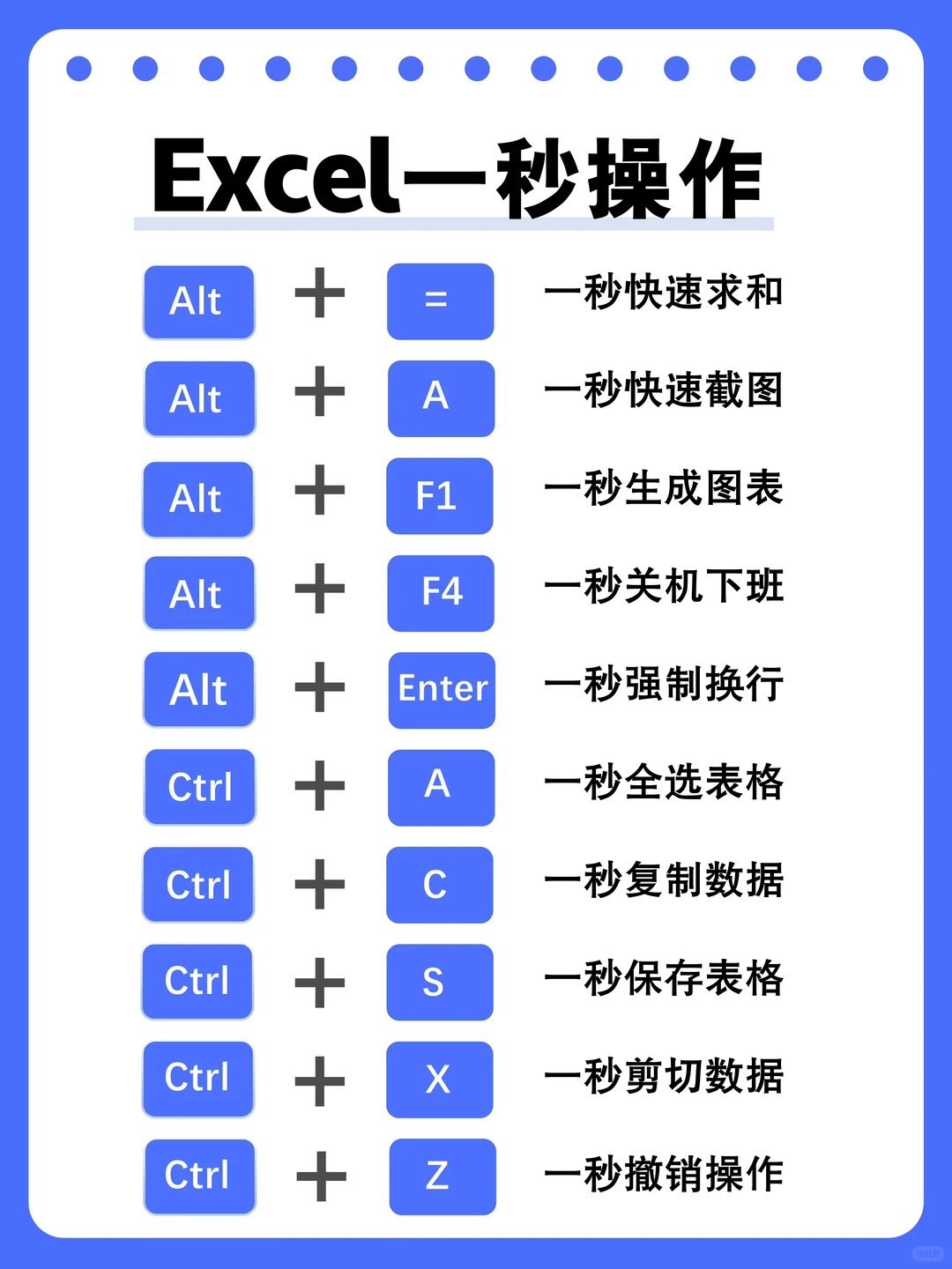 Excel里常用的一秒快捷操作，你都知道吗？