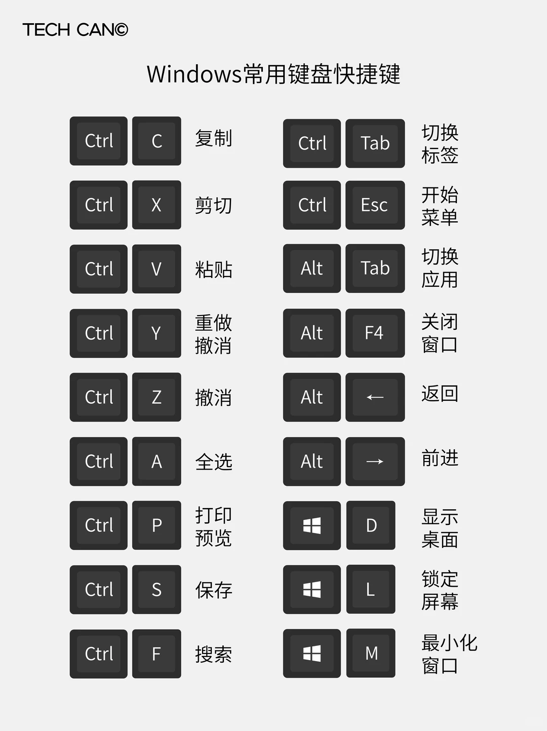 📡Win快捷键大全！打工人必备的效率神器