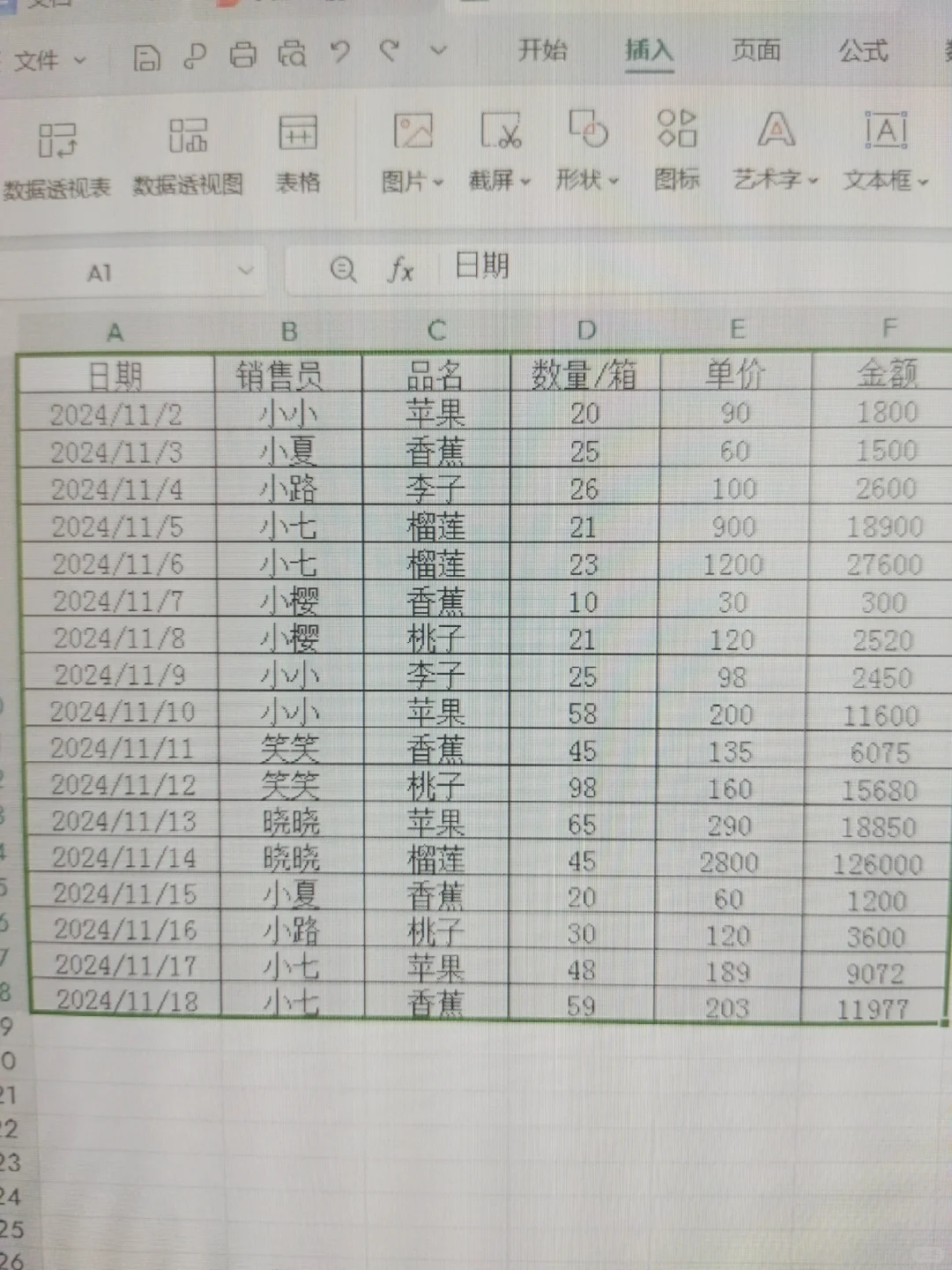 如何制作透视表