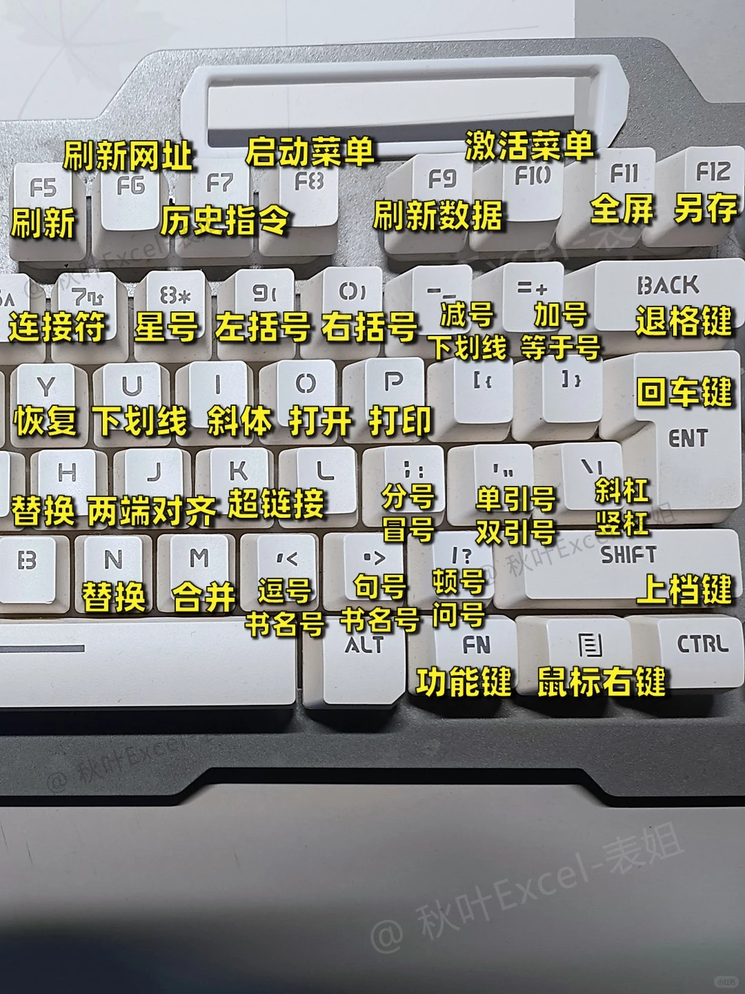 职场办公必备的键盘快捷键🔥你学会了吗❓