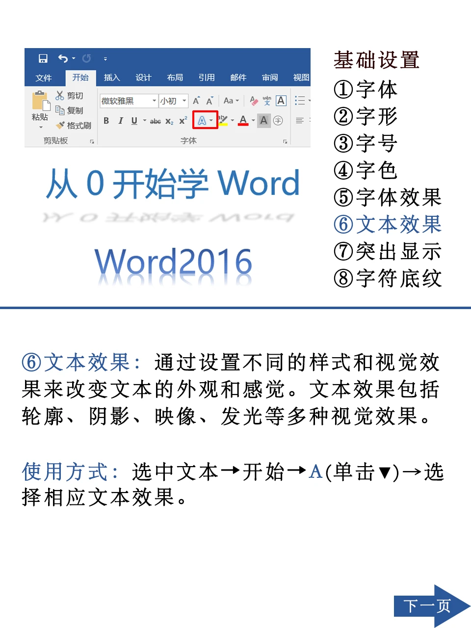 从0开始学Word（第6讲）