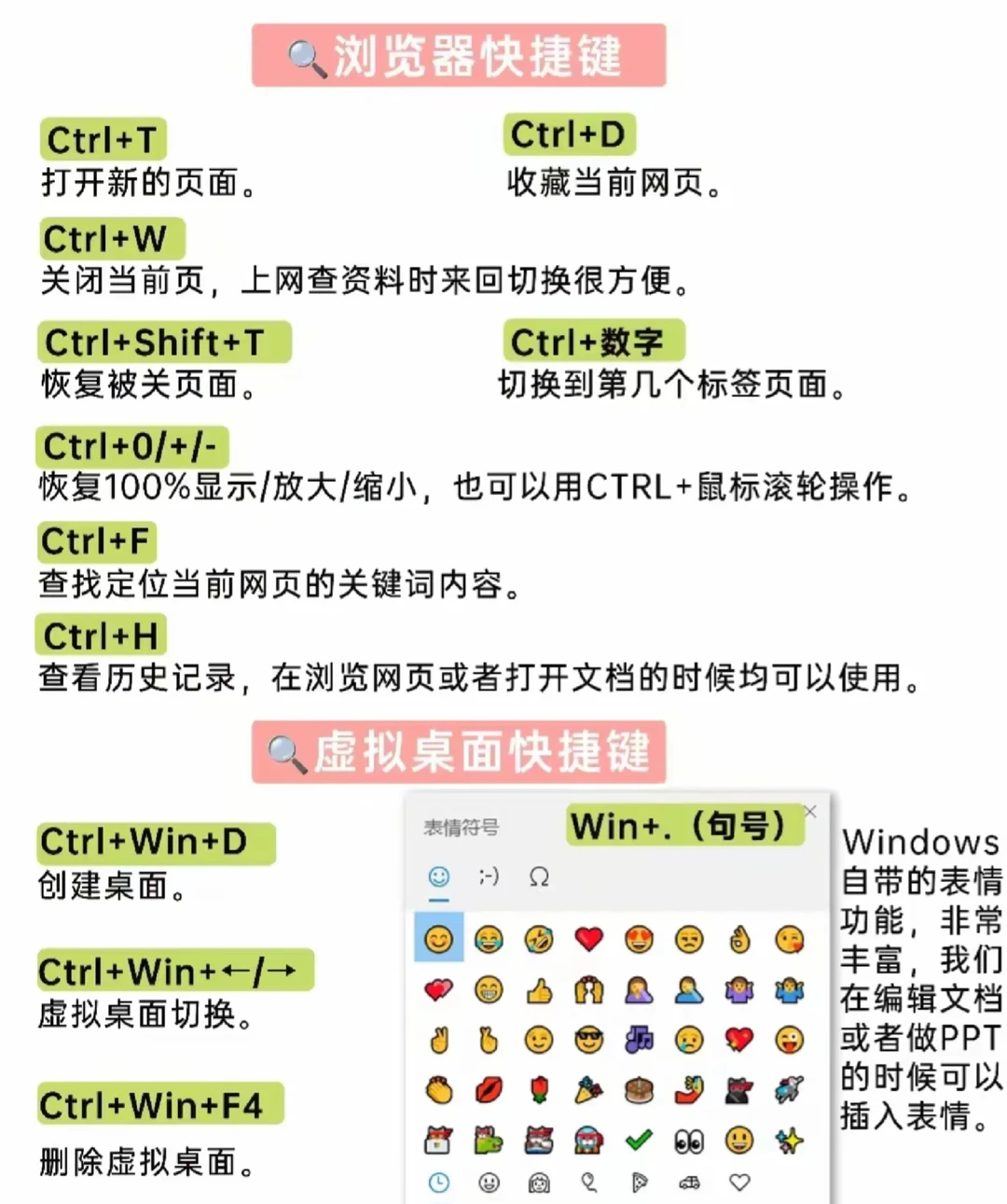 电脑40个效率快捷键