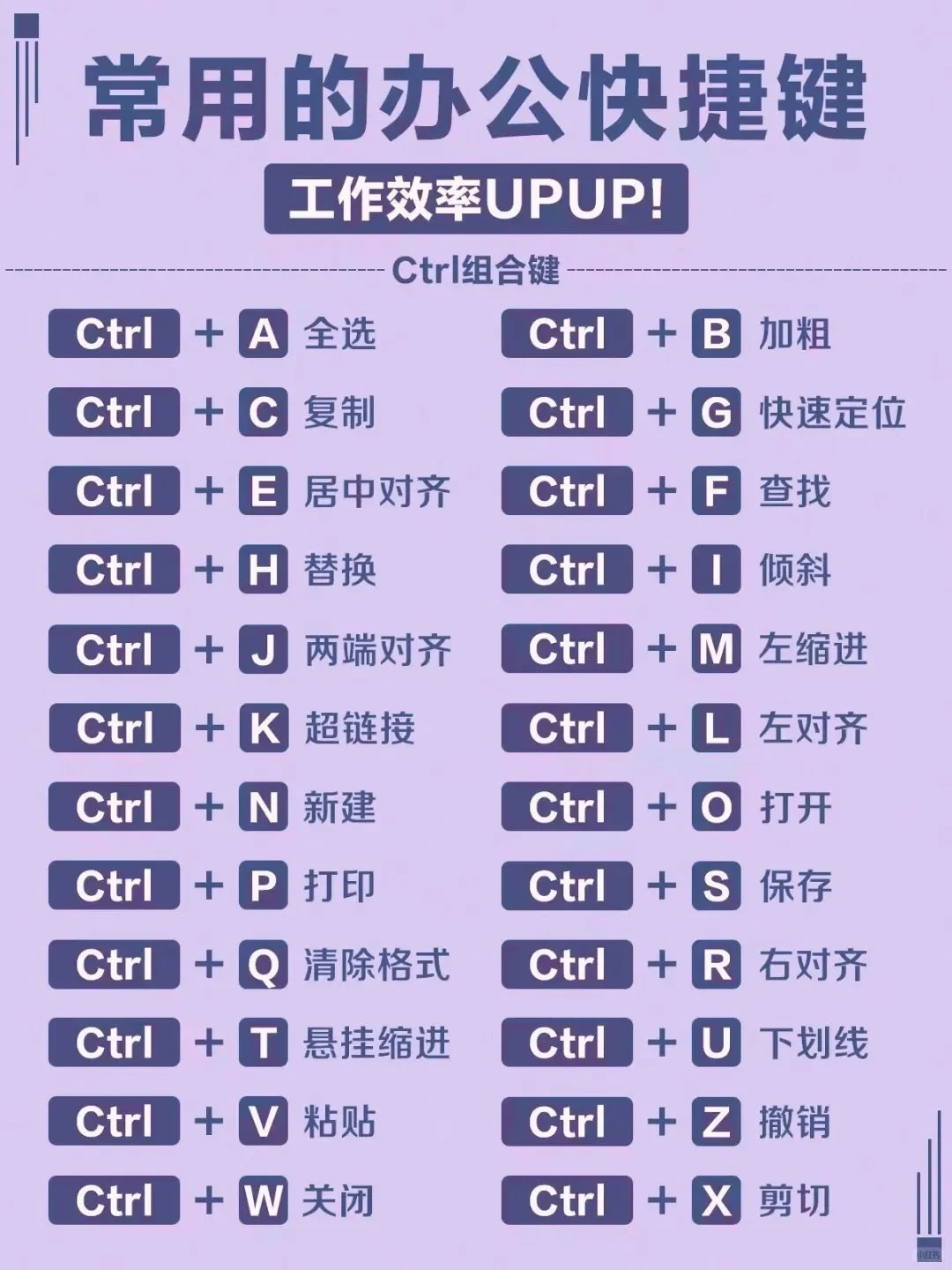 常用的电脑快捷键（收藏好）