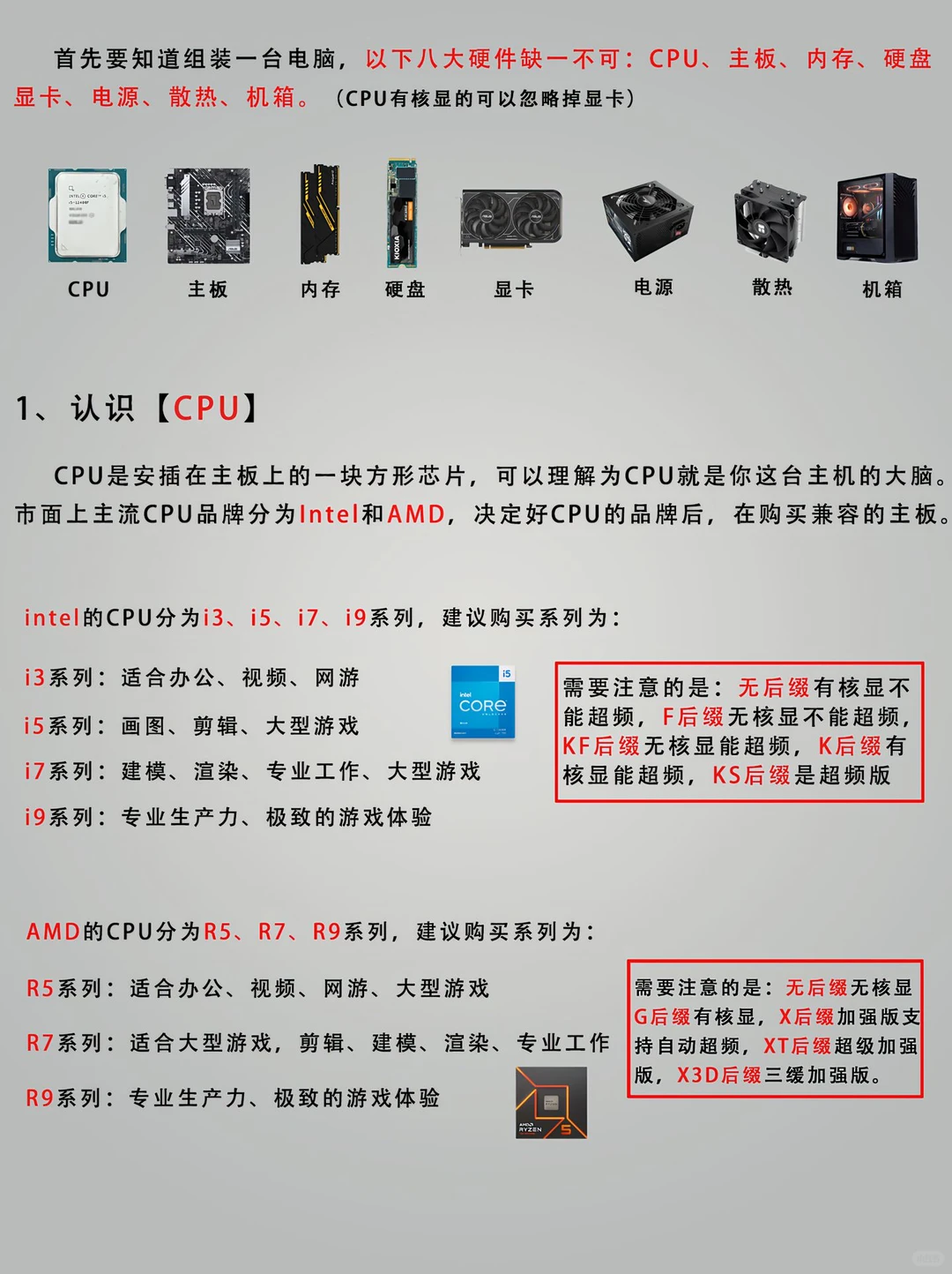 🔥新手必看 | 一分钟学会DIY组装电脑