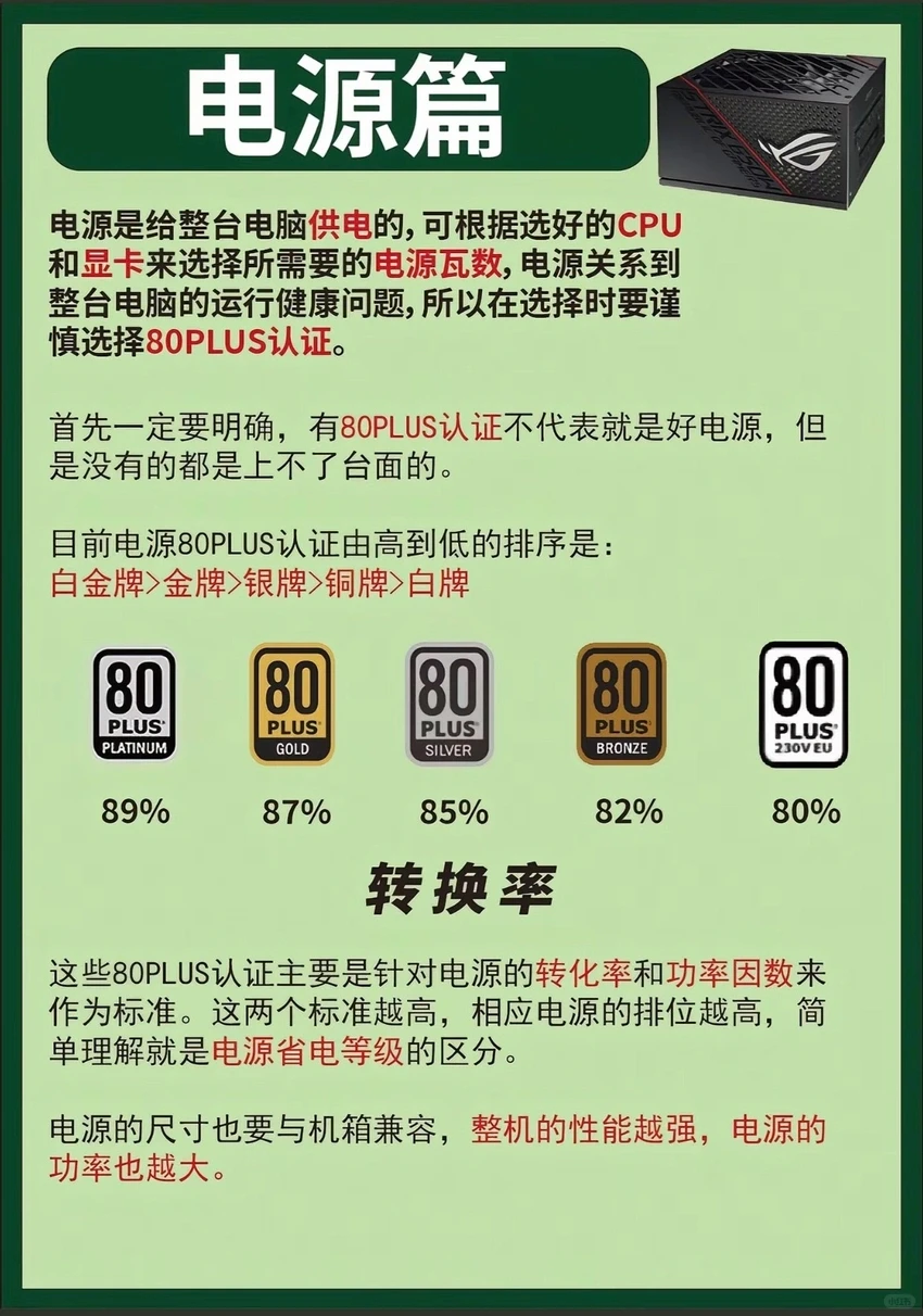 一分钟教会你组装电脑，装机一站式指南