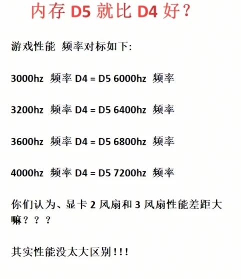 电脑8大硬件哪些可以丐？