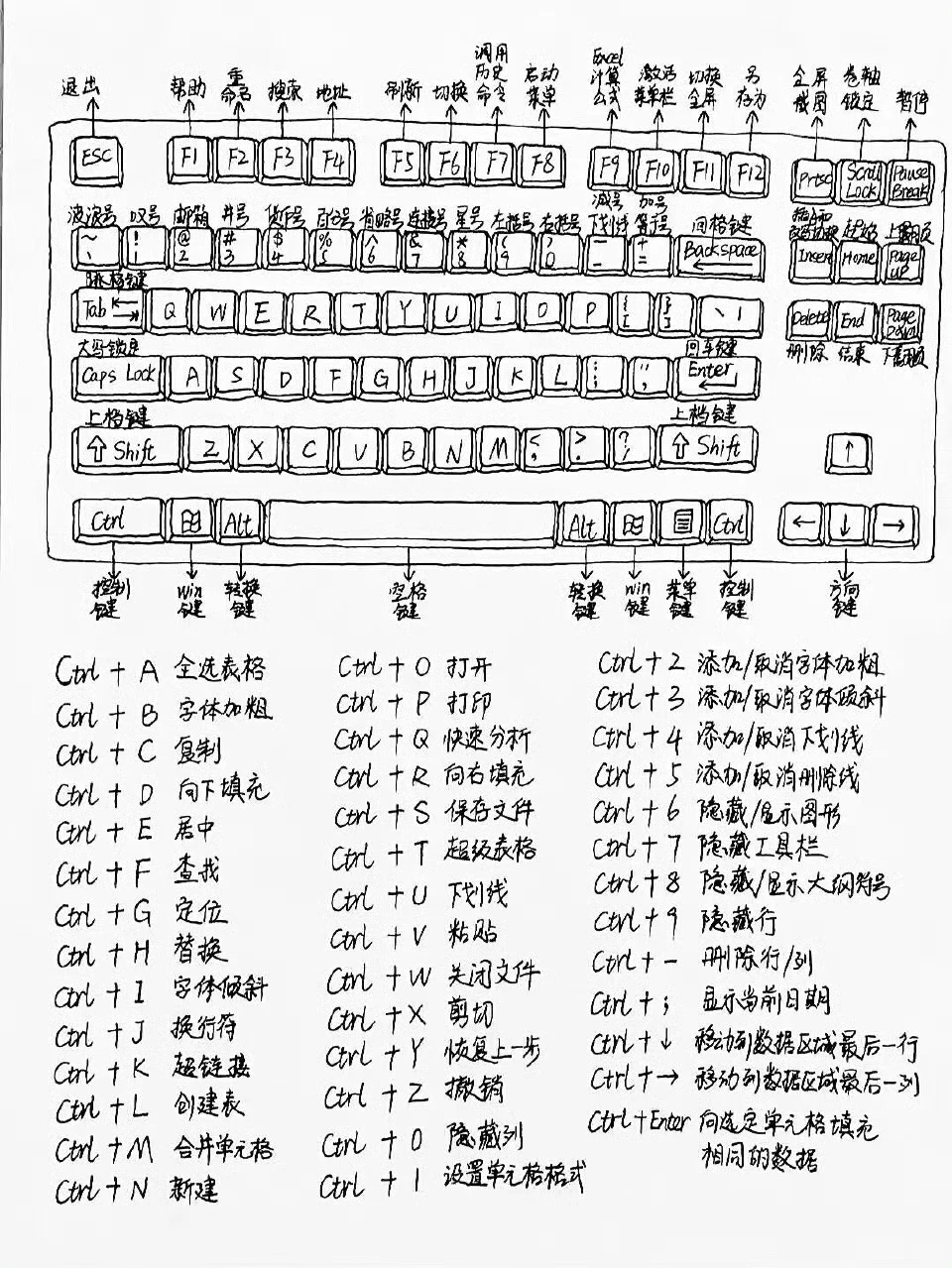 Windows小技巧你知道多少？