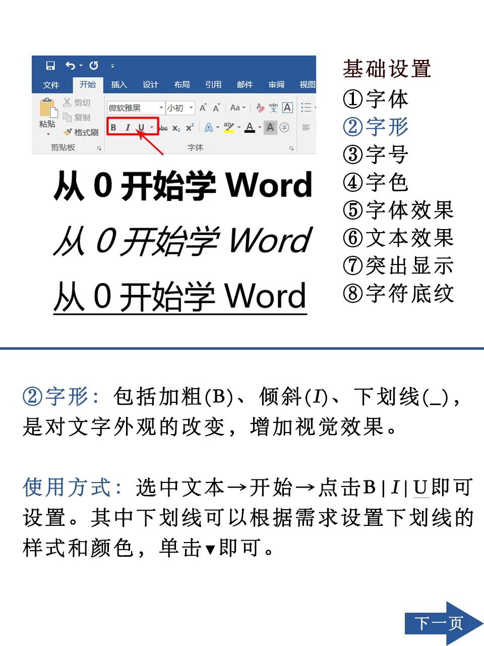 从0开始学Word（第6讲）