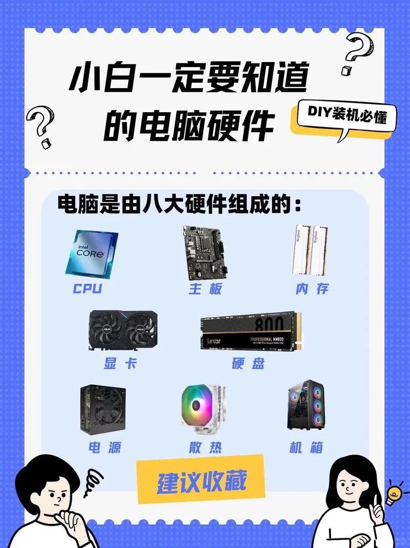 🔥小白必看!DIY装机八大硬件揭秘