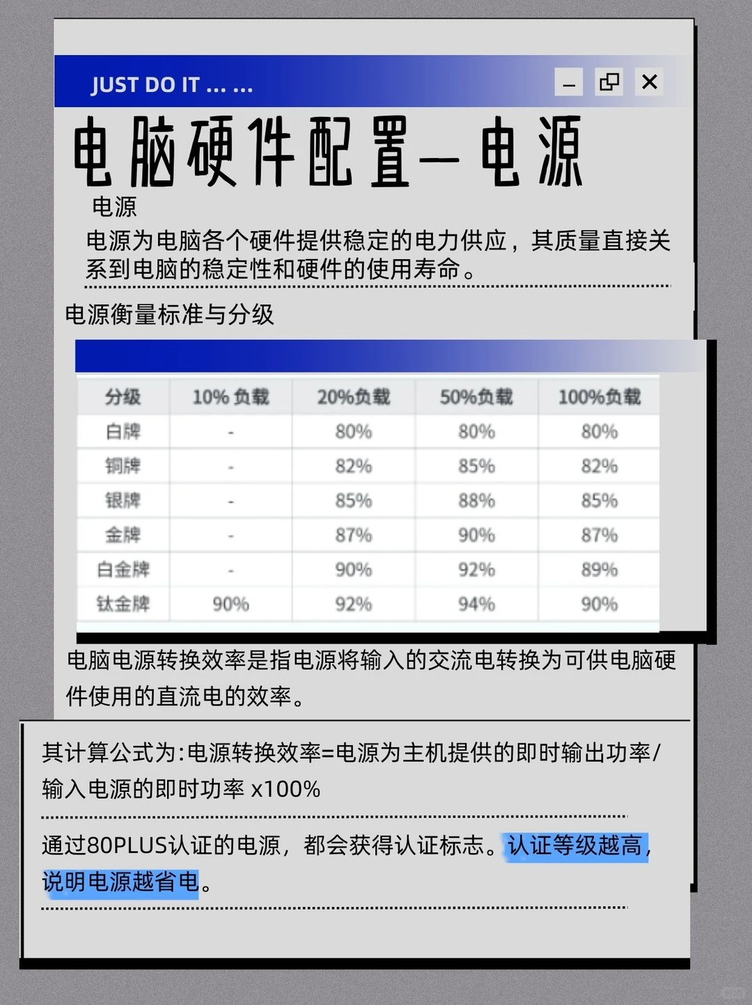 标题： 小白必看！组装电脑配置的8大硬件✅