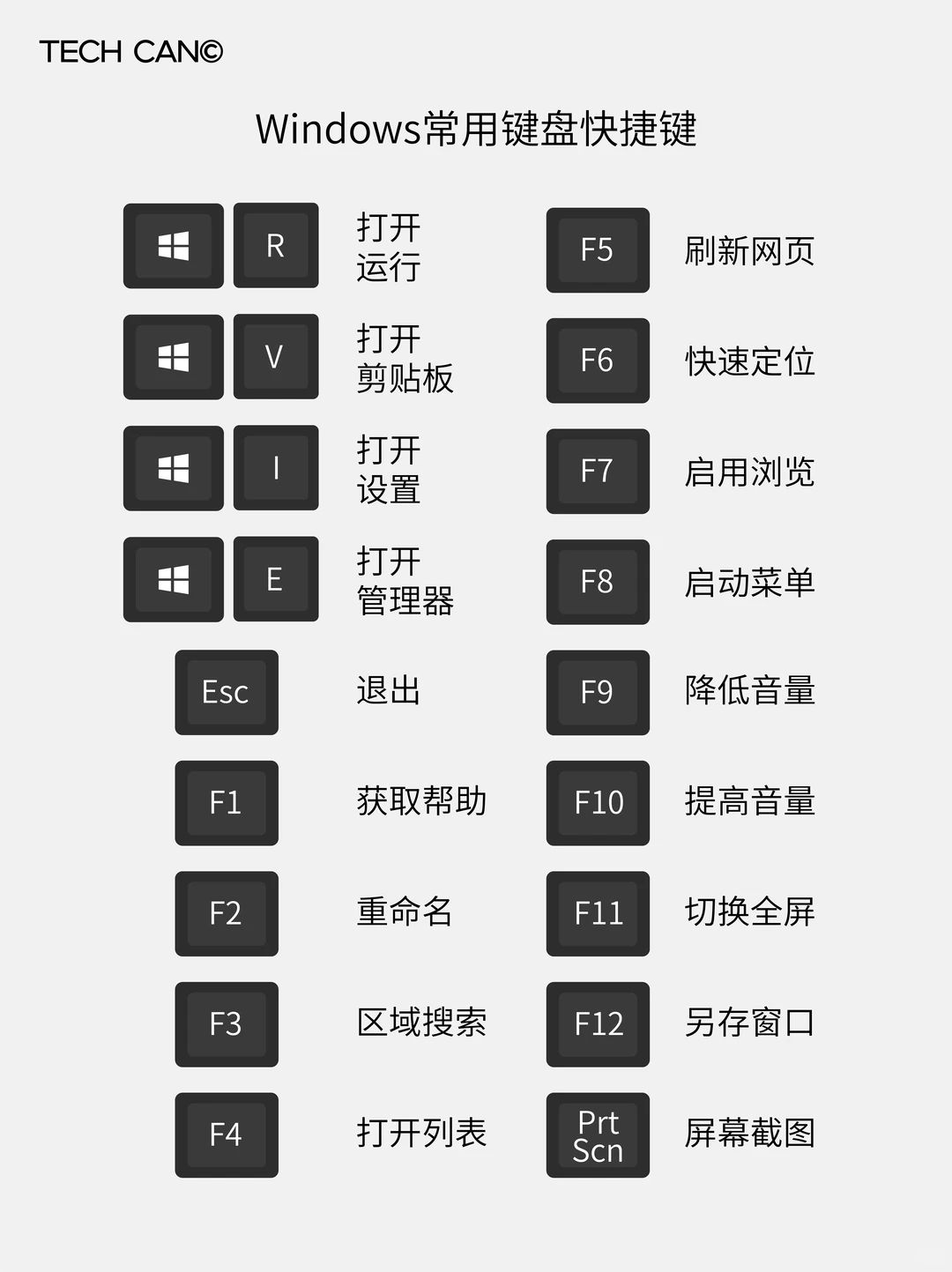 📡Win快捷键大全！打工人必备的效率神器