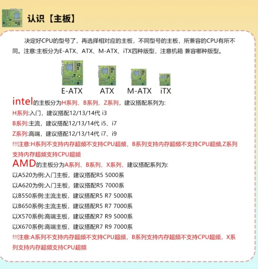 🔥组装小白不求人 | 主机配件全解析🌸