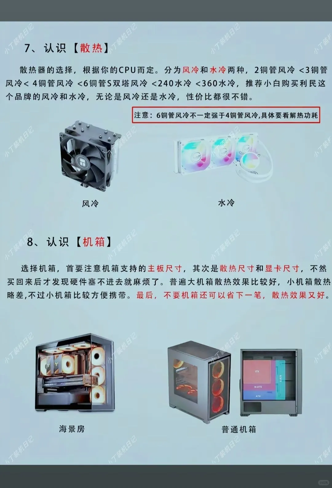 新手指南:diy电脑必备硬件解析💻🔧