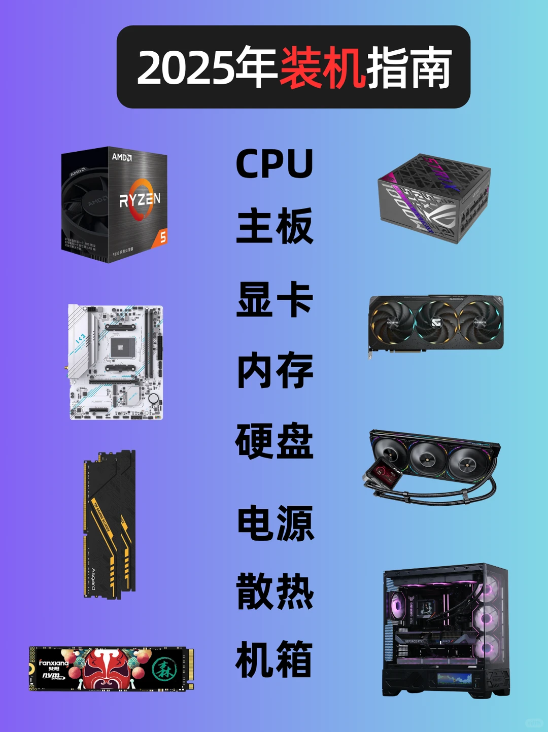 DIY电脑组装｜2025装机指南：教你如何避坑！