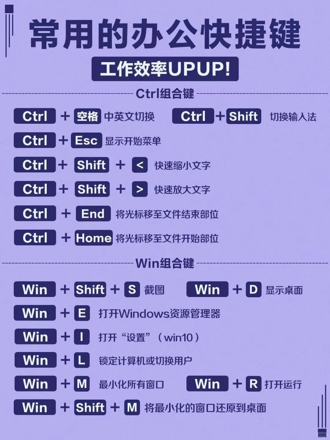 常用的电脑快捷键（收藏好）
