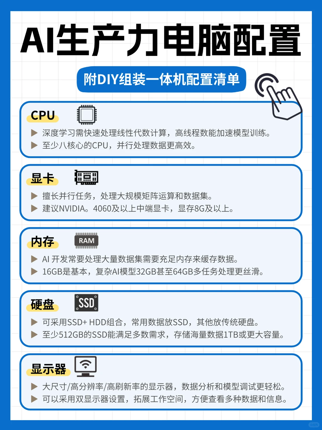 AI生产力电脑硬件解析！附一体机配置清单