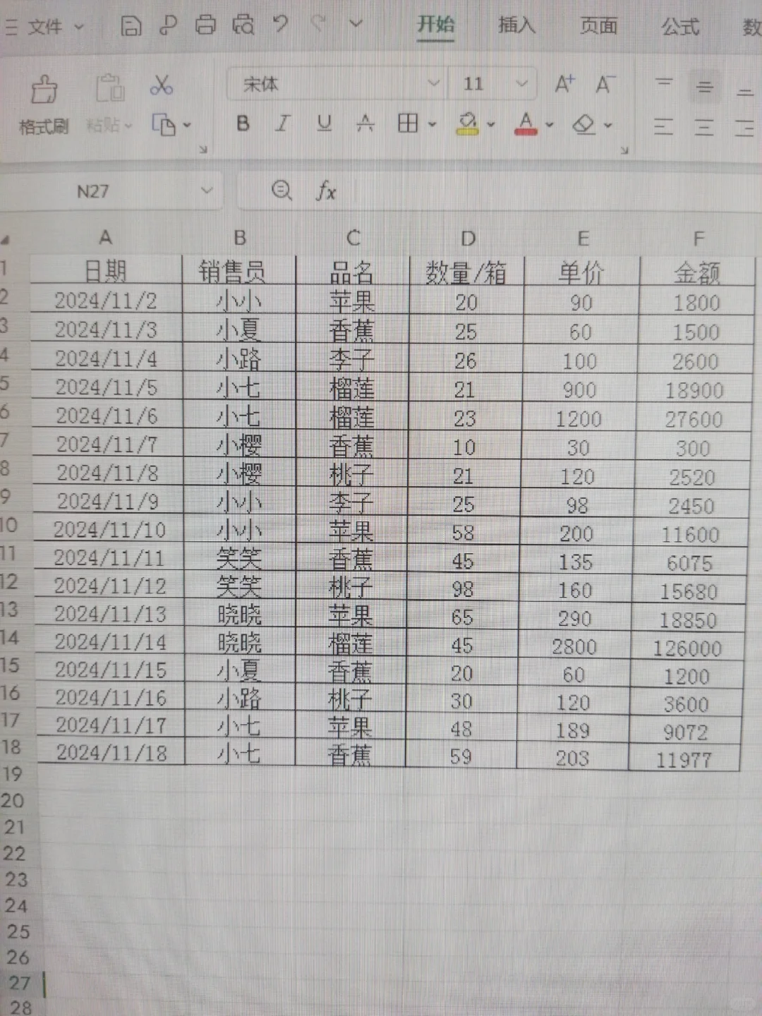 如何制作透视表