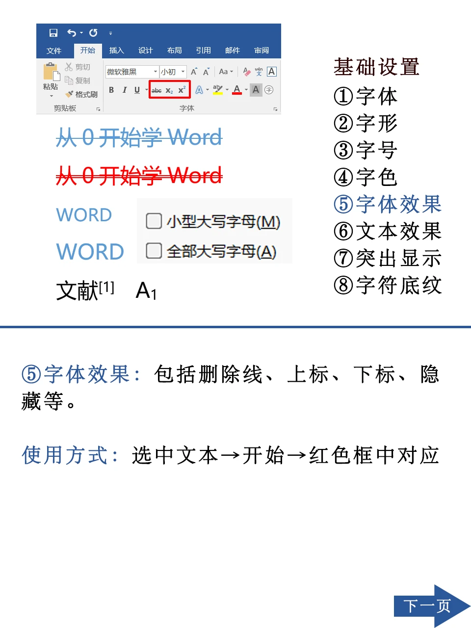 从0开始学Word（第6讲）